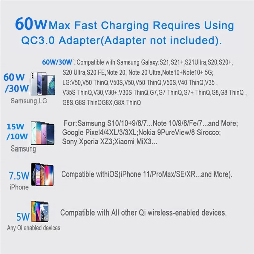 Fast Wireless Charging Pad for iPhone & Samsung Devices